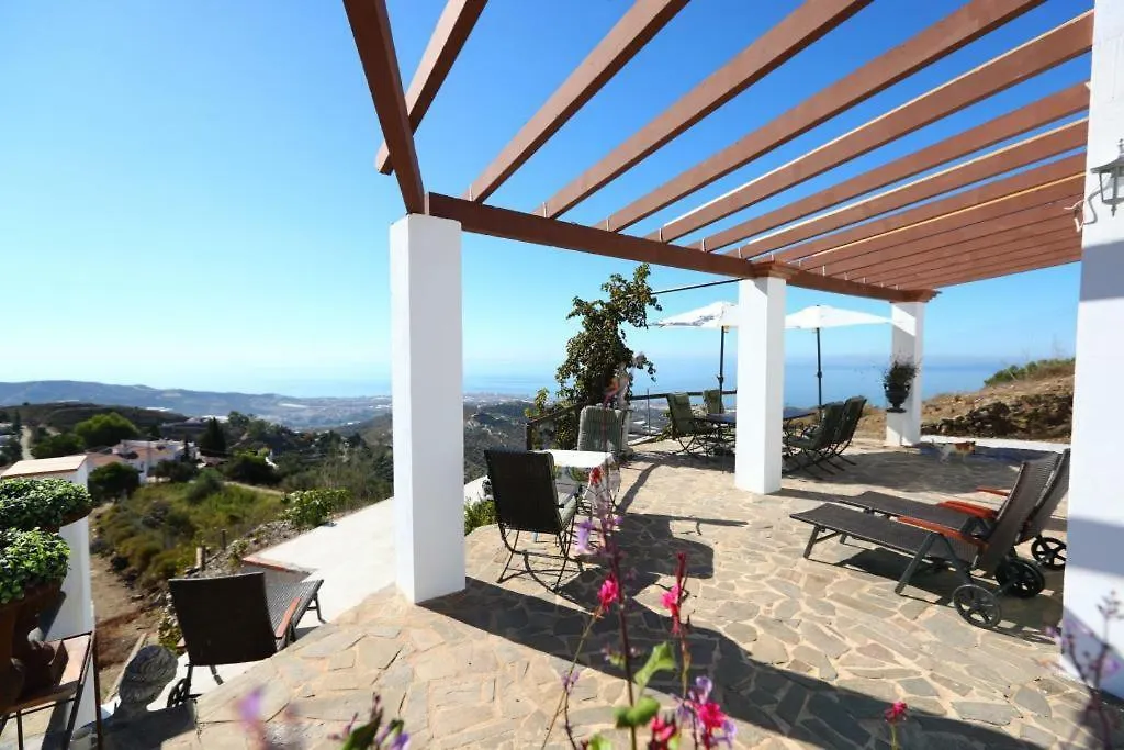 B&B Casaluthel location